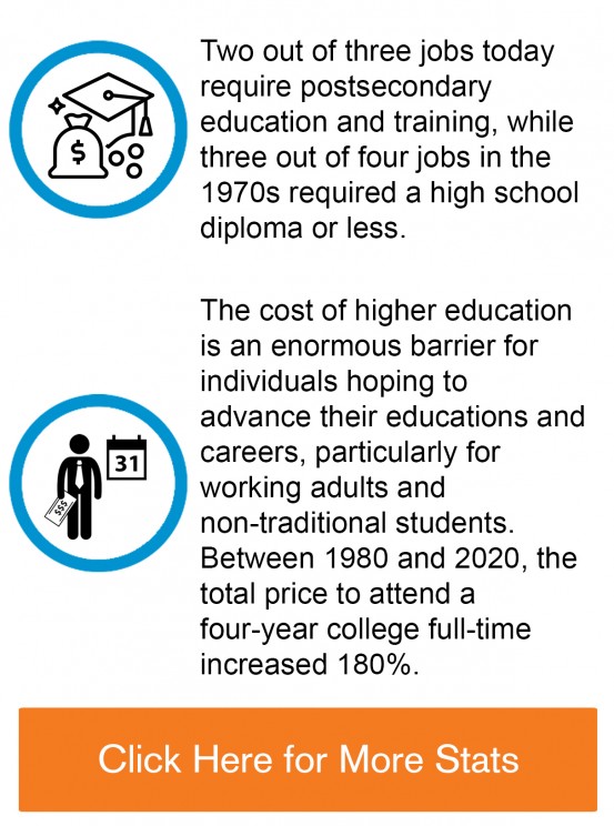 Scholarship Program: Policy, Application, And Funding Services ...